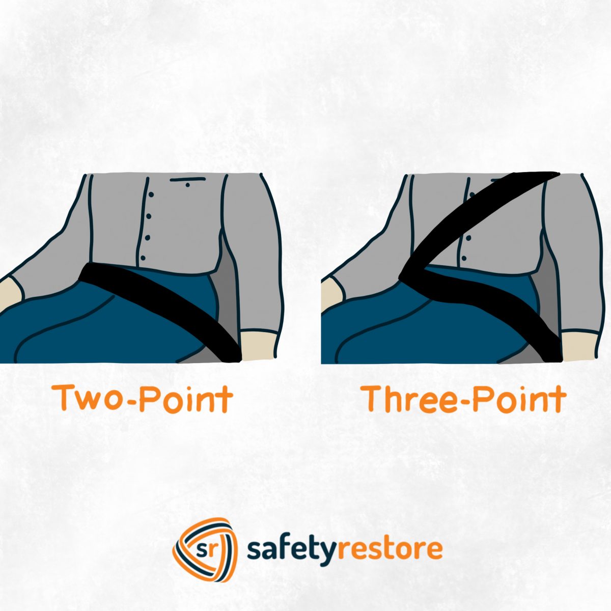 When was the seat belt invented