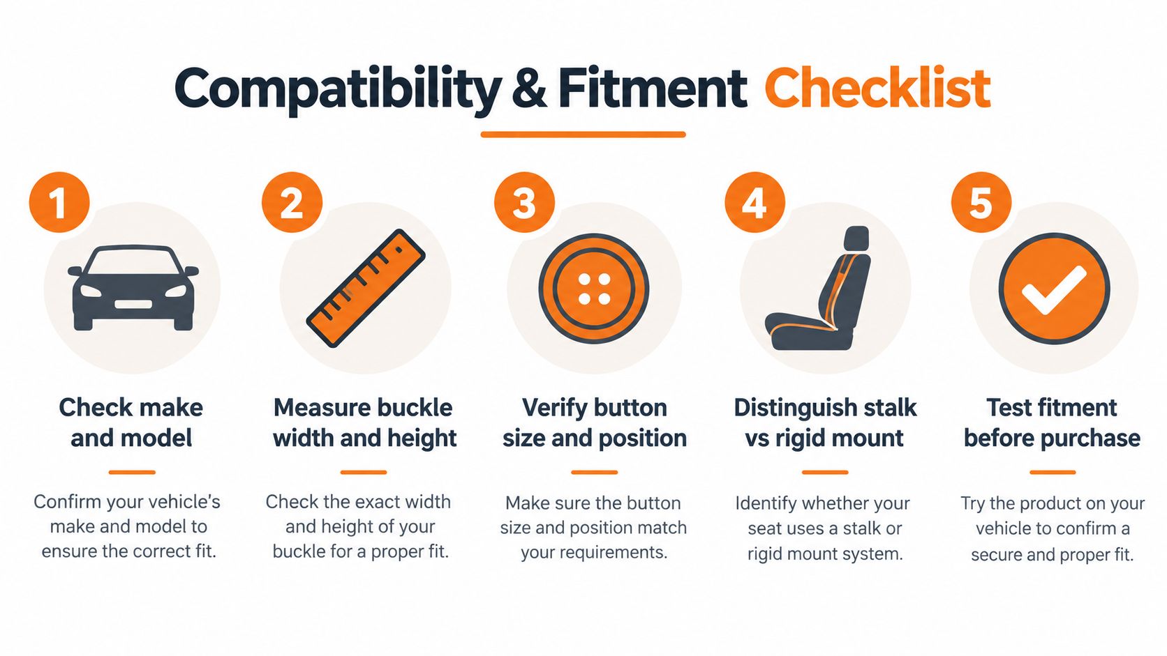A five-step instructional checklist illustrating how to check car seat belt buckle compatibility and fitment.