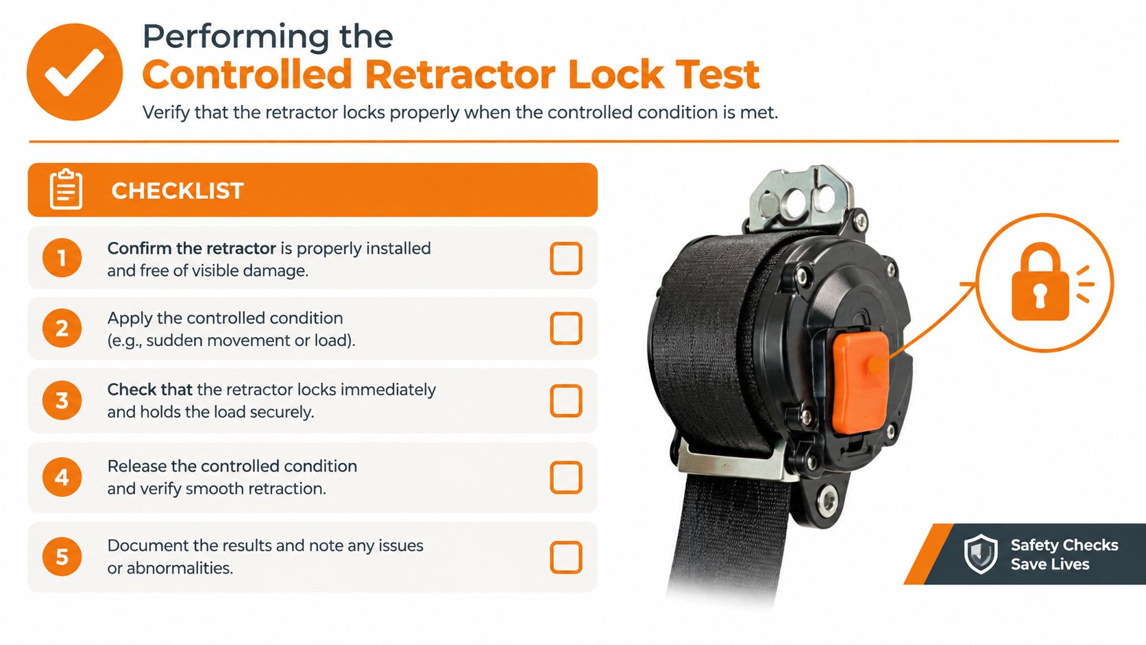 A safety instruction checklist demonstrating the steps to perform a controlled retractor lock test on a seat belt.
