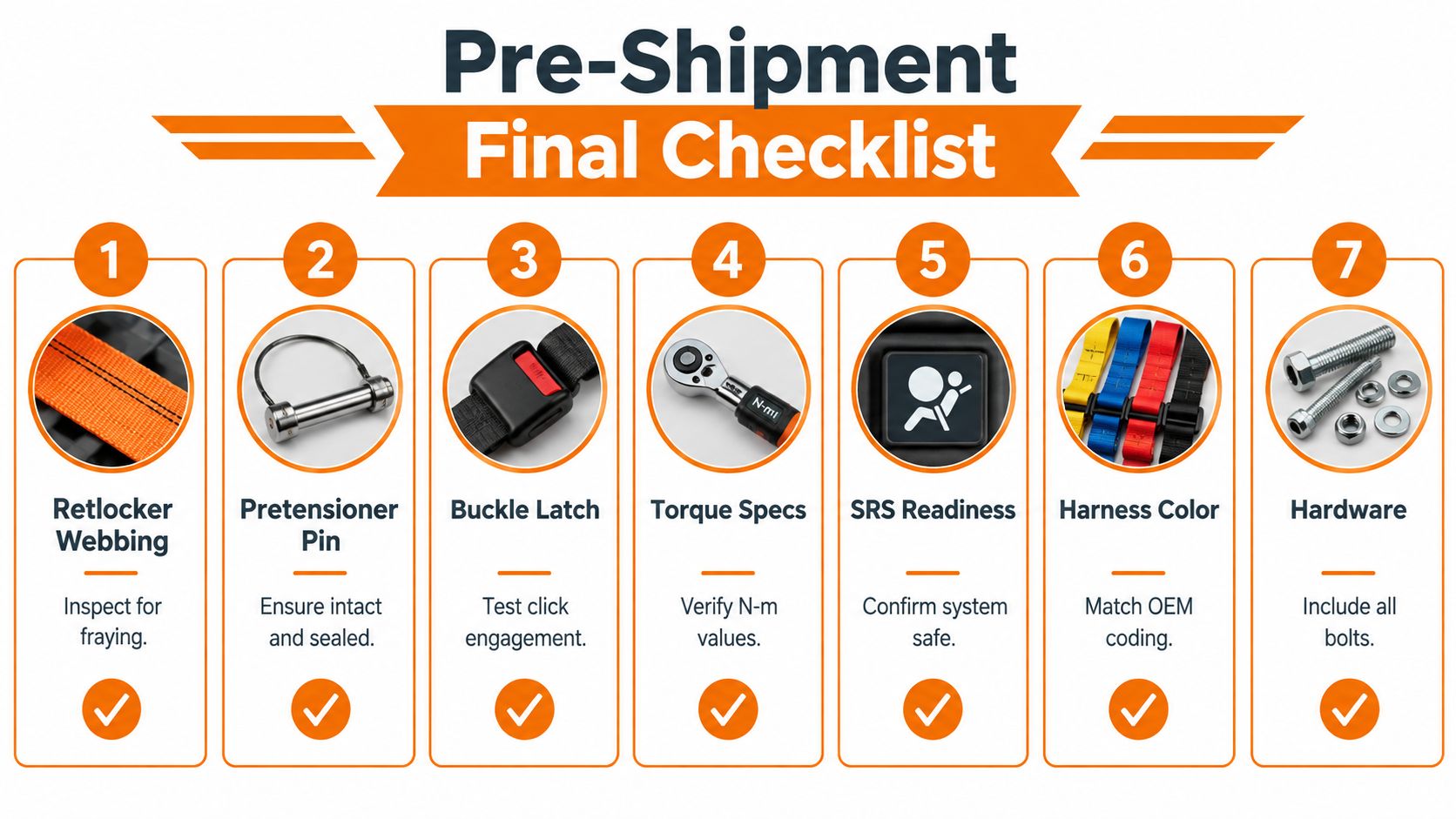 A seven-step visual Pre-Shipment Final Checklist for seat belt repair, featuring safety inspections and hardware requirements.