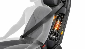 Seat Belt Tension Explained: Pretensioners and Load Limiters